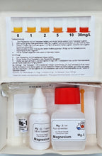 Magnesium Test