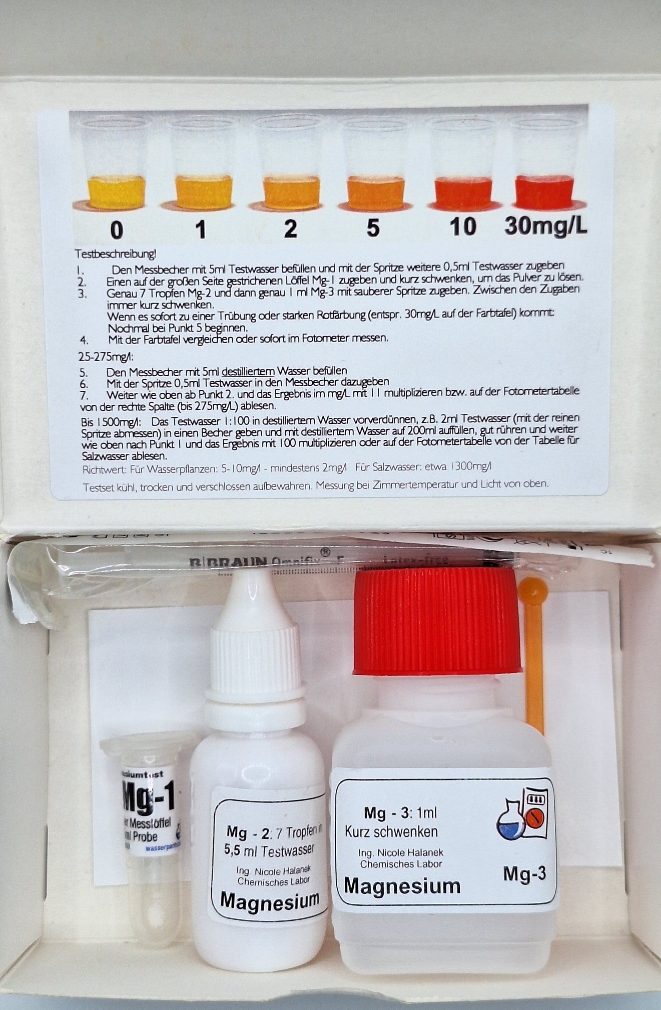 Magnesium Test