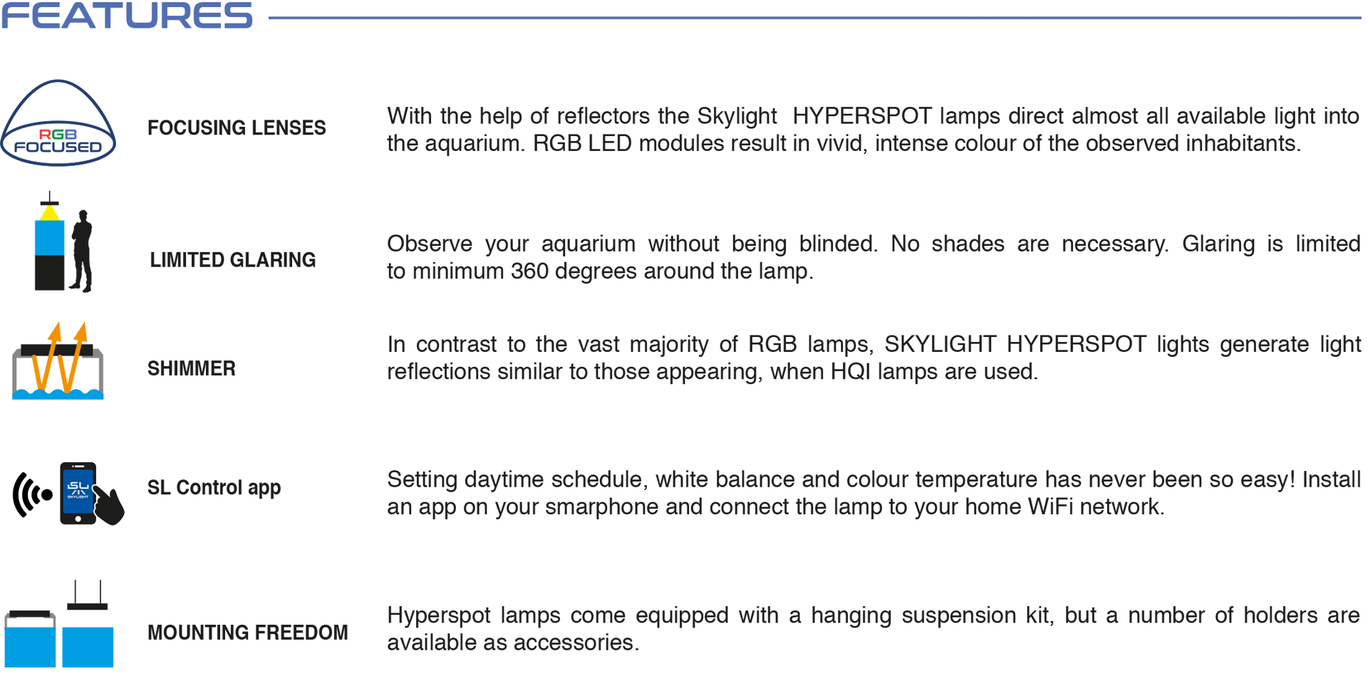 Skylight HYPERSPOT F