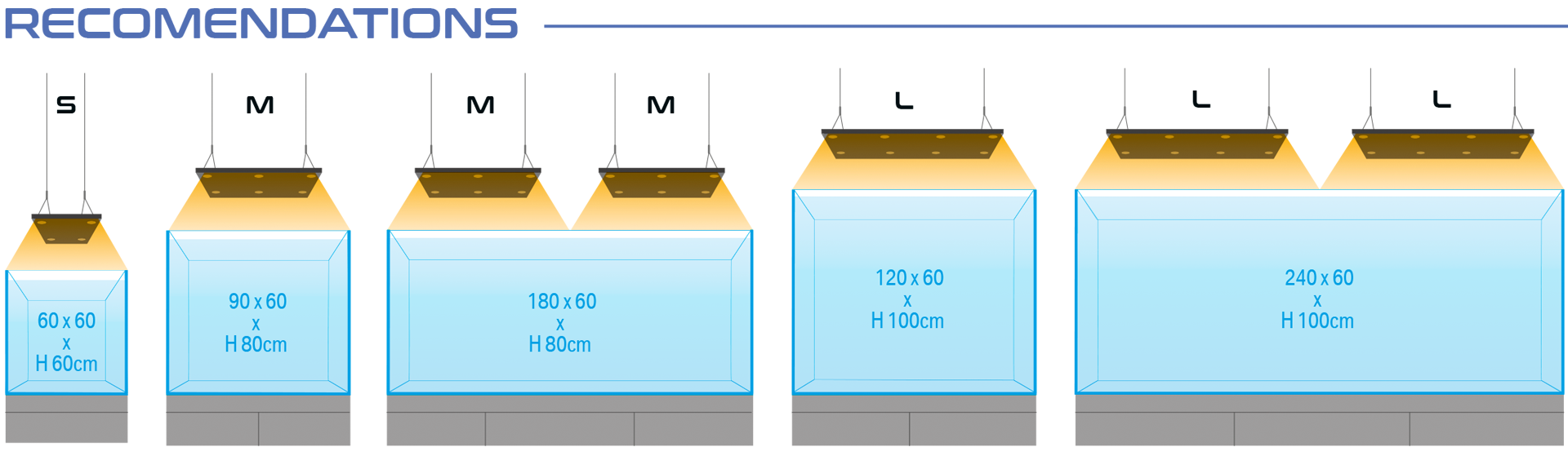 Skylight HYPERSPOT F
