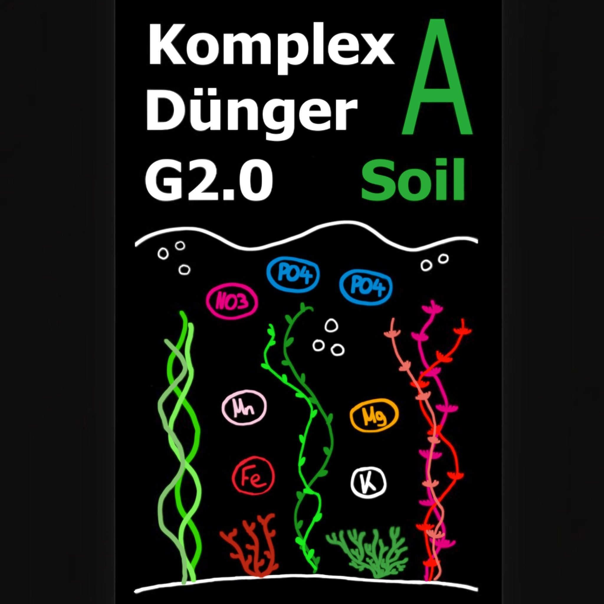 C&P Aquaplants Komplex A Soil Dünger für Pflanzenaquarien mit Nährstoff-Illustrationen auf schwarzem Hintergrund