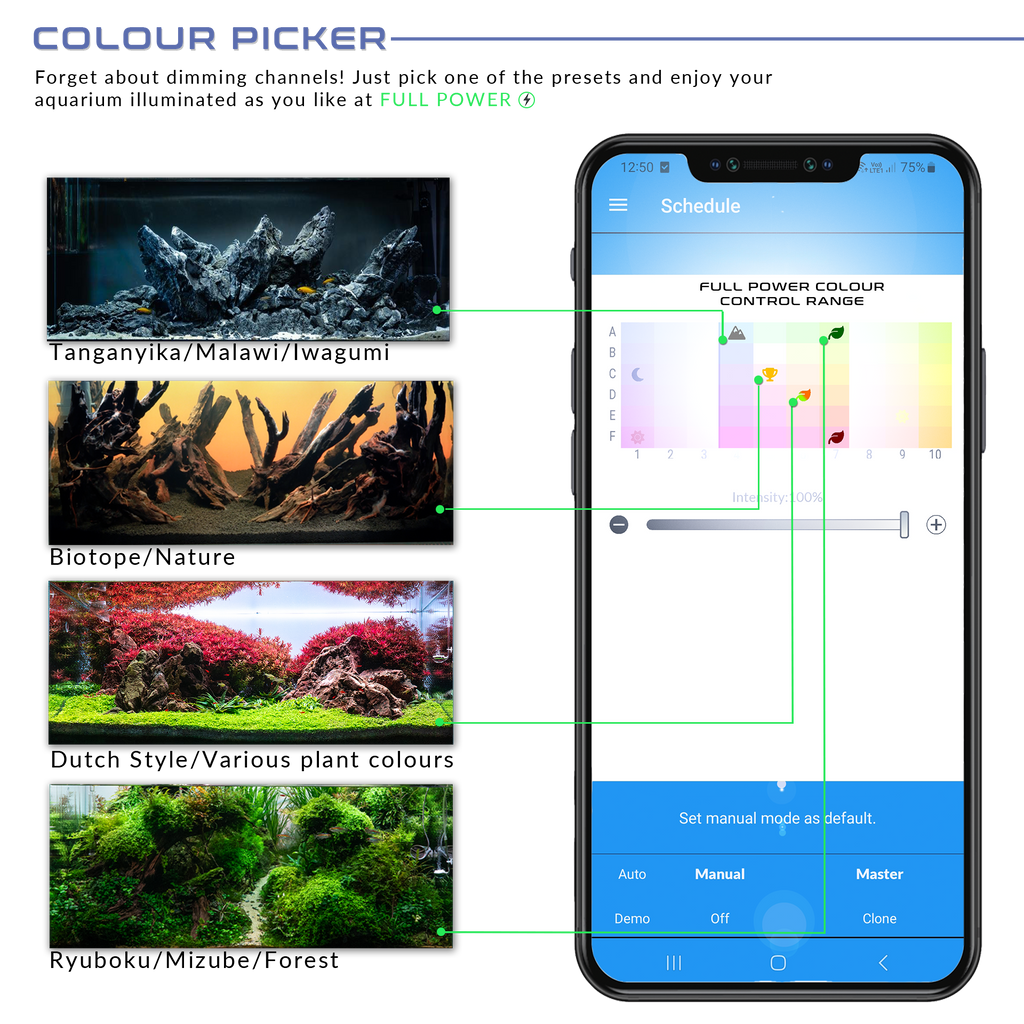 Skylight Hyperbar