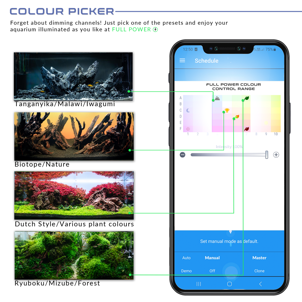 Skylight Hyperbar