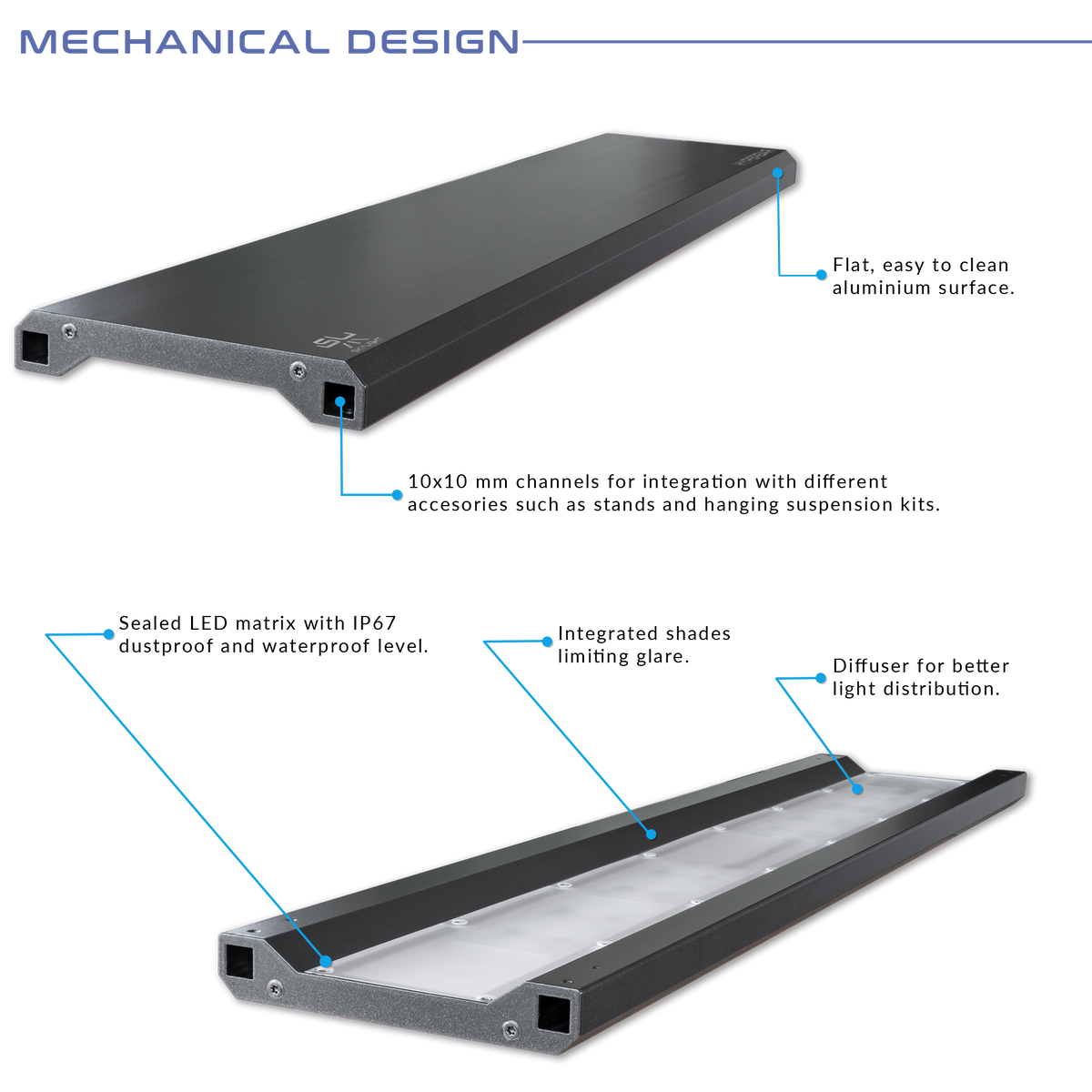Skylight Hyperbar